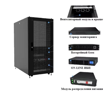 МИКсистемро-ЦОД 24U